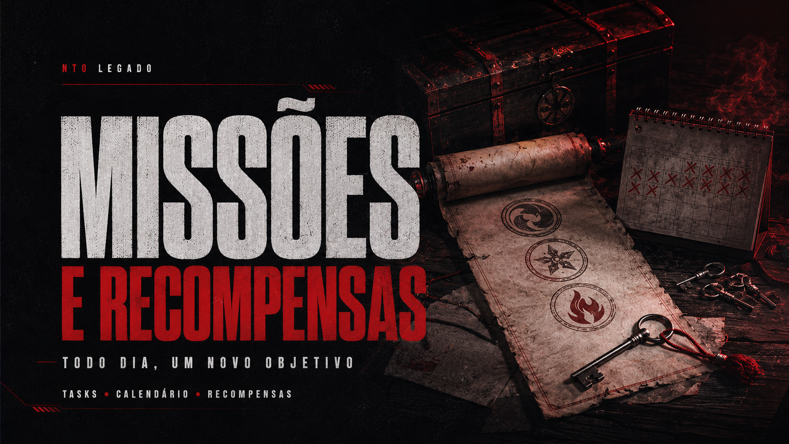 Painel de missões ninja